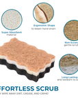 biodegradable kitchen sponges